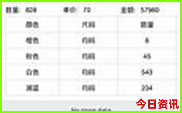 滨州海边旅游景点推荐